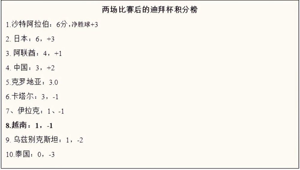 苏知非点了点头，说：那我先导航去西湖，具体位置等快到西湖了，您给我指挥一下。